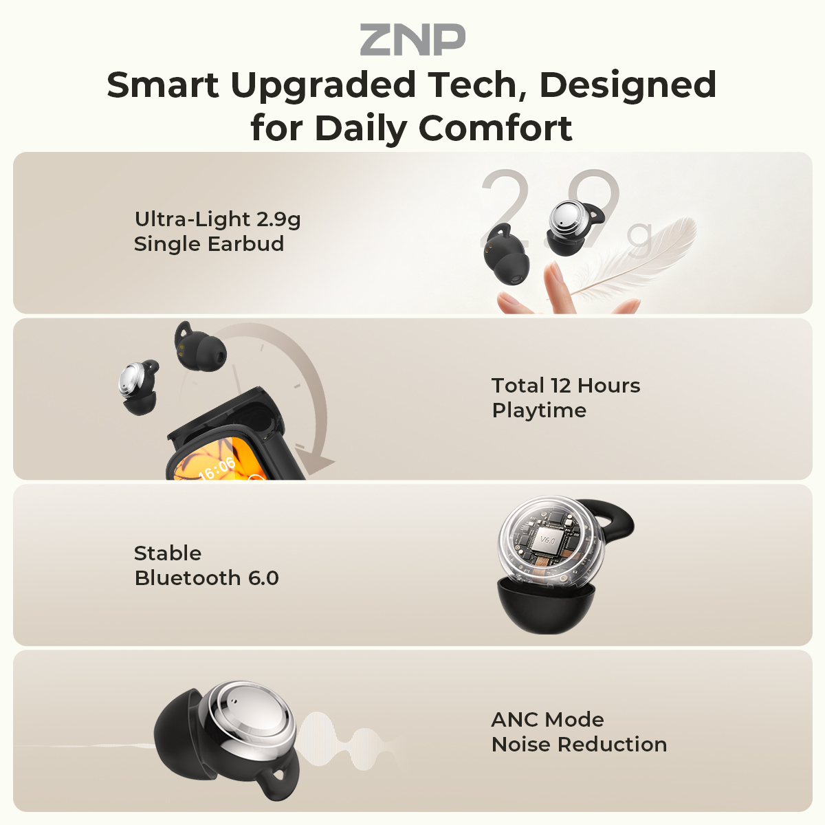 ZNP P04 Sleeping Aid Earbuds A - đánh giá và giá Earbuds Charging Case