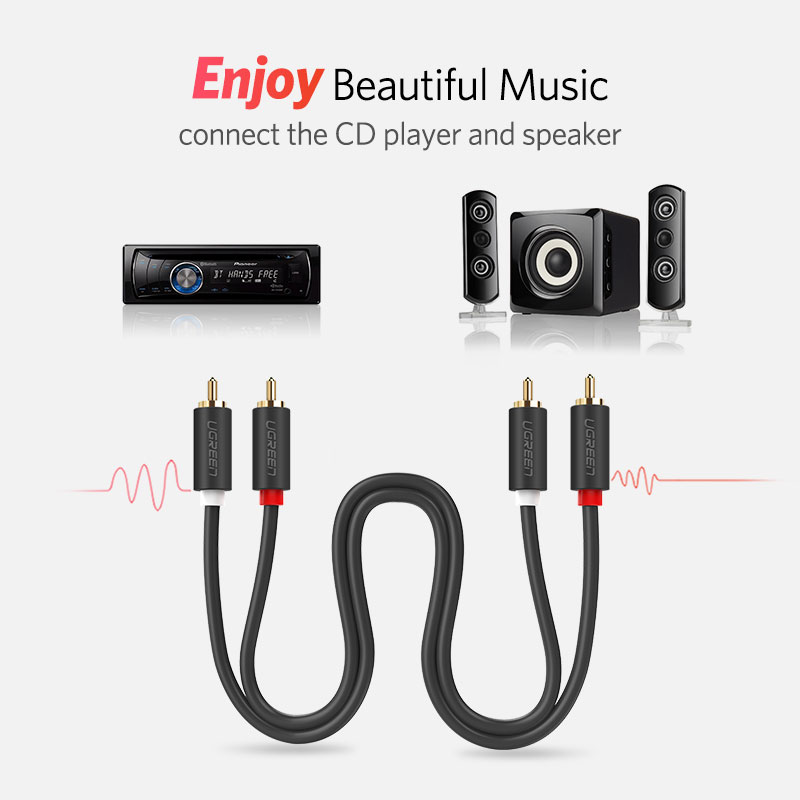 UGREEN 2RCA Ra 2 Đầu RCA Đực C - đánh giá và giá Audio Splitter Y